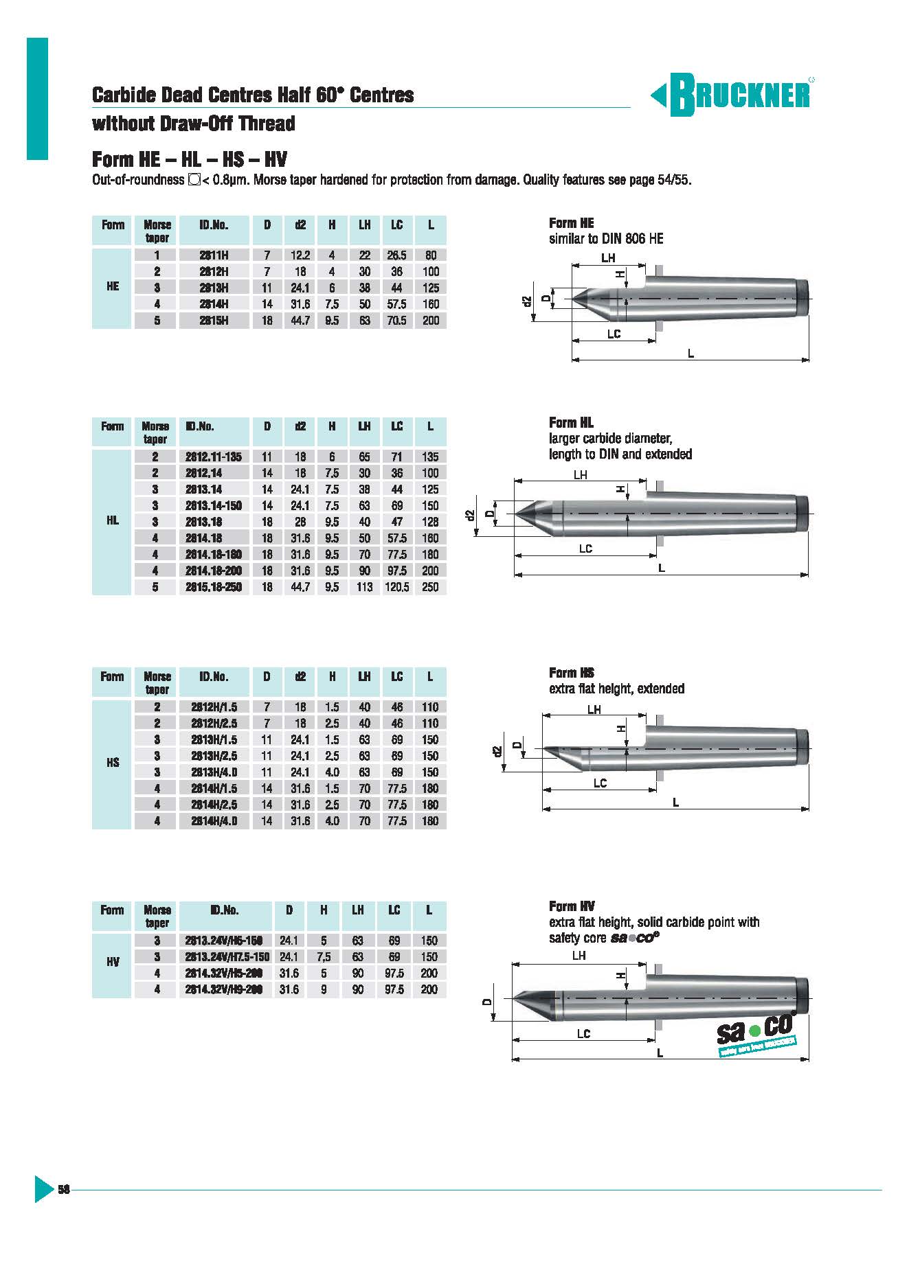 頁面提取自-BRUCKNER頂尖樣本-2_頁面_3