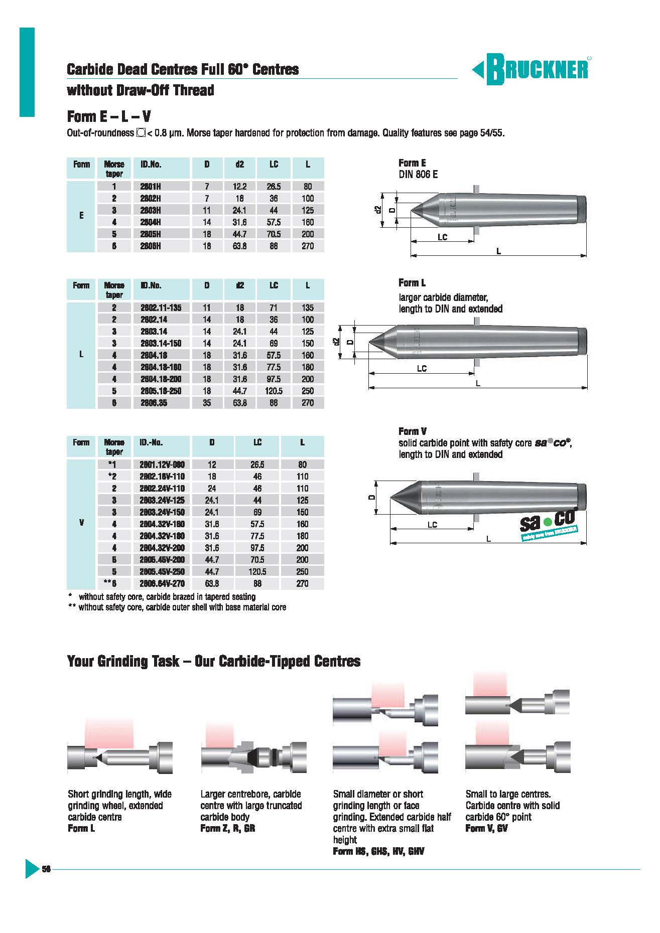 頁面提取自-BRUCKNER頂尖樣本-2_頁面_1