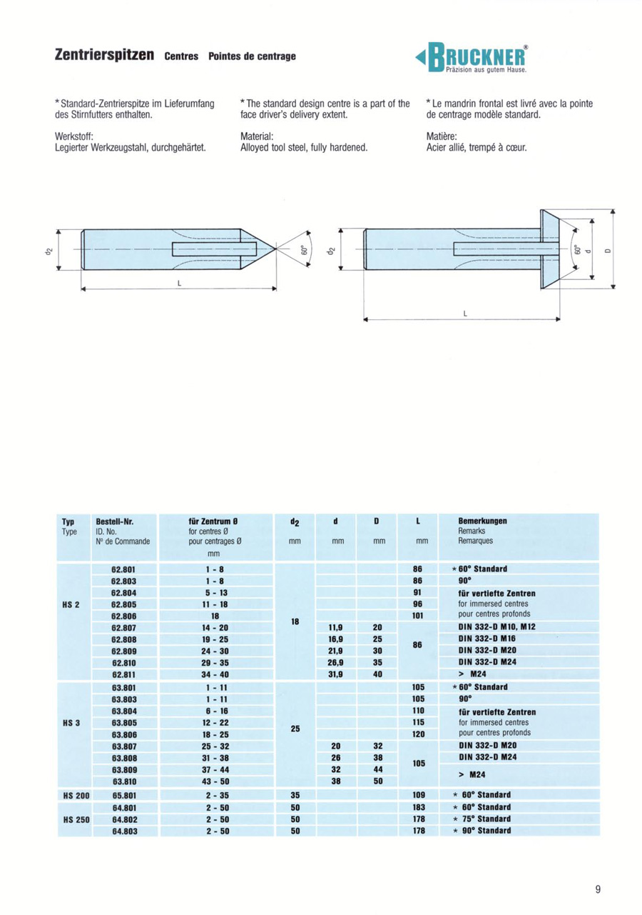 液壓補償驅動頂尖-9