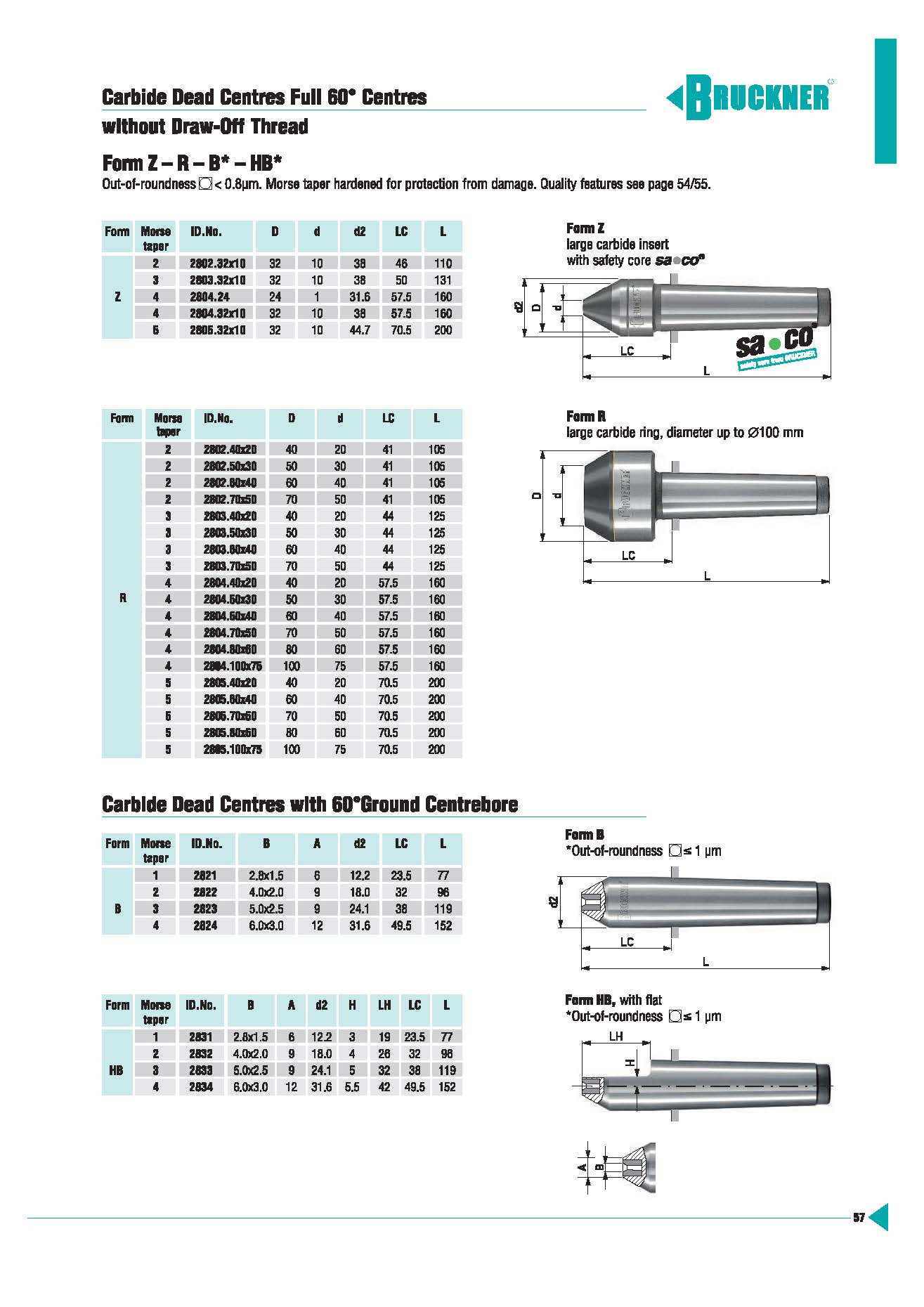 頁面提取自-BRUCKNER頂尖樣本-2_頁面_2