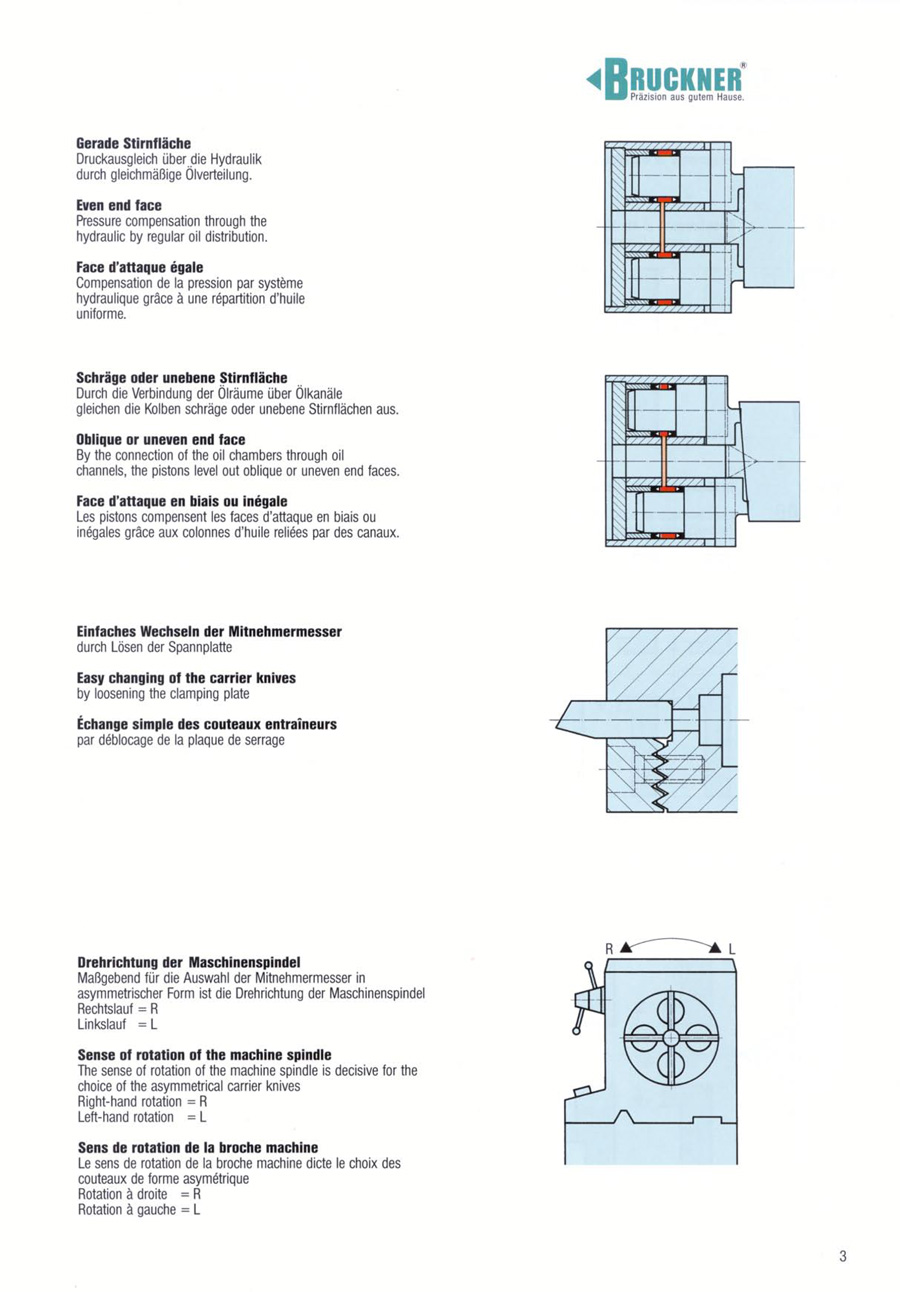 液壓補償驅動頂尖-3