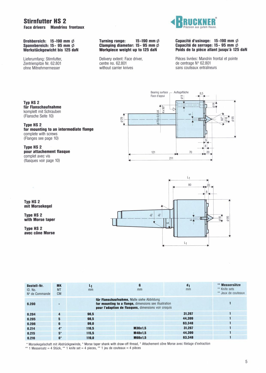 液壓補償驅動頂尖-5