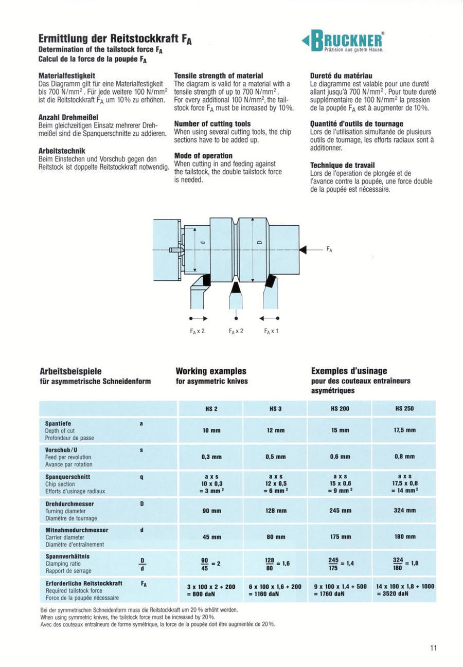 液壓補償驅動頂尖-11