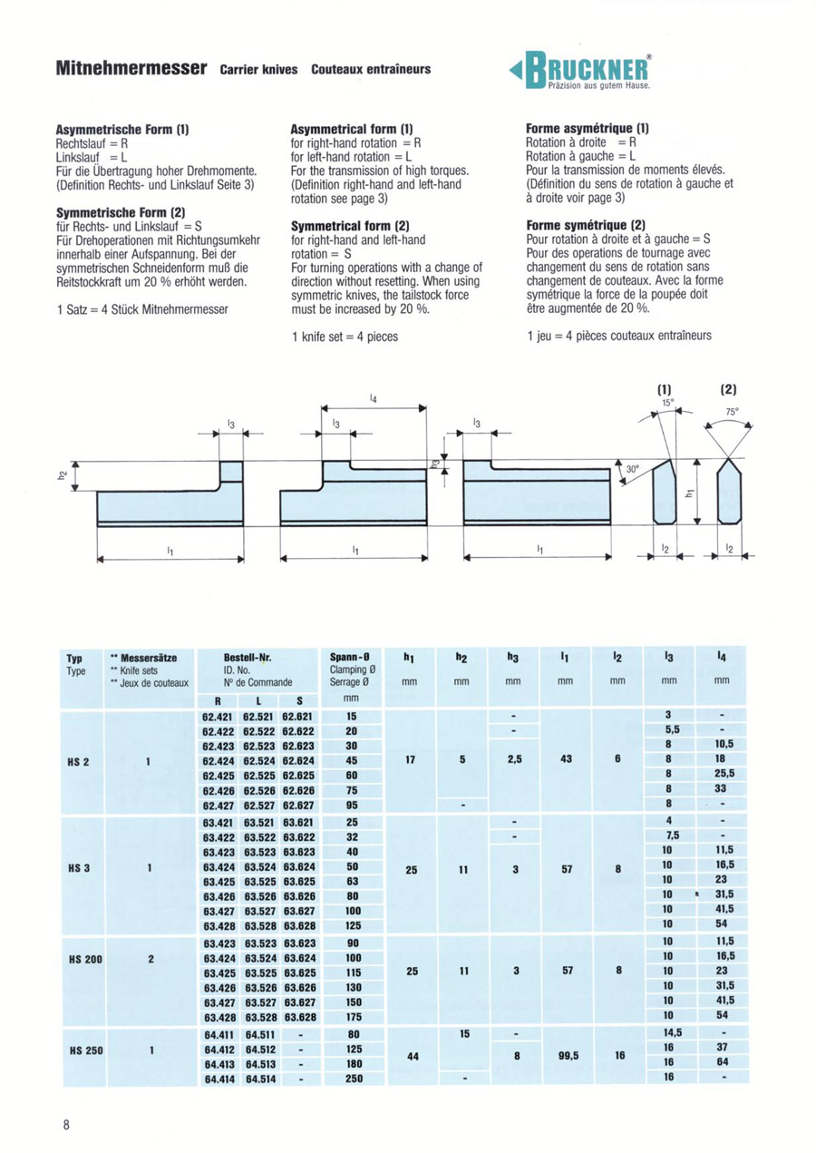 液壓補償驅動頂尖-8