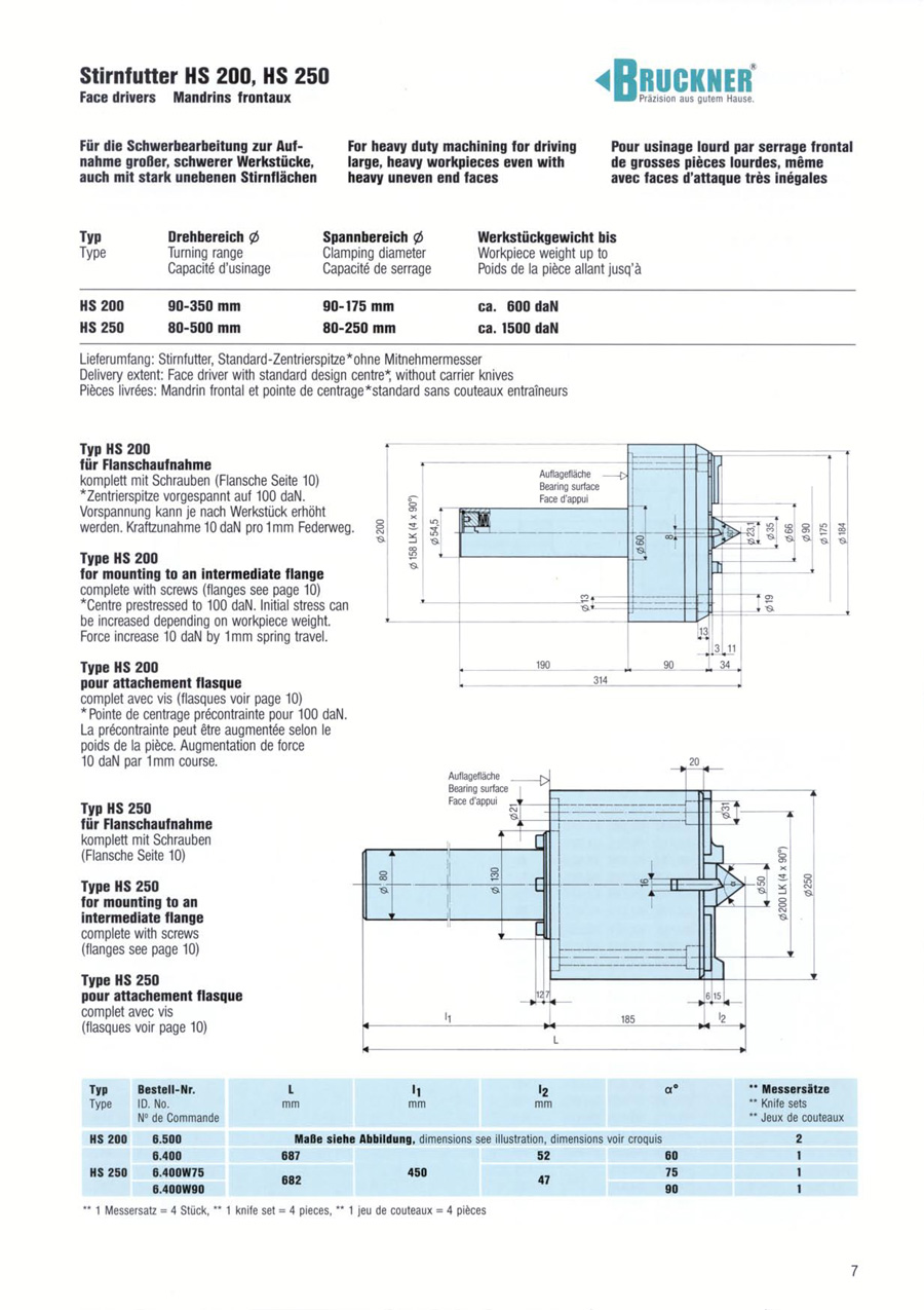 液壓補償驅動頂尖-7