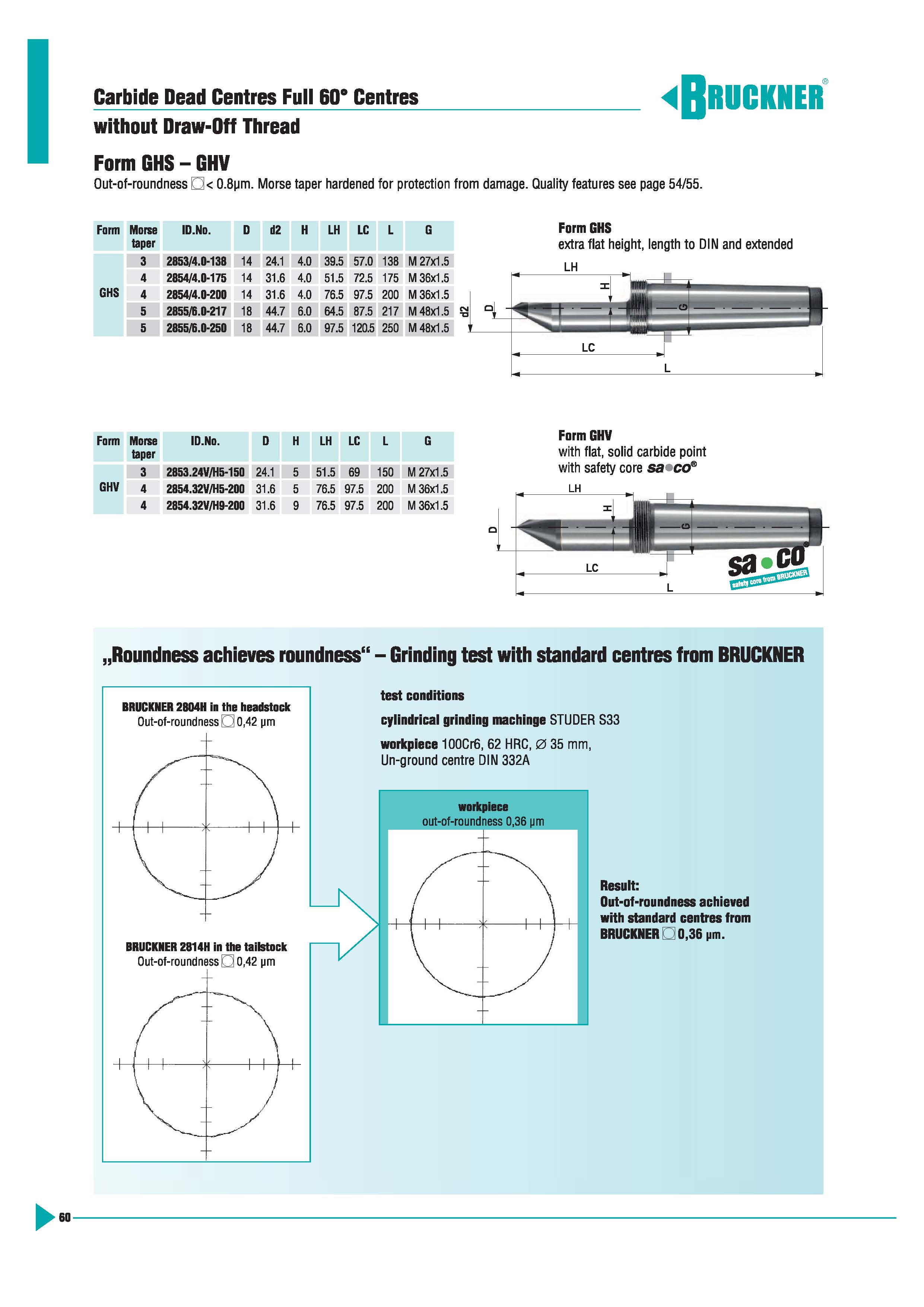 頁面提取自-BRUCKNER頂尖樣本-2_頁面_5