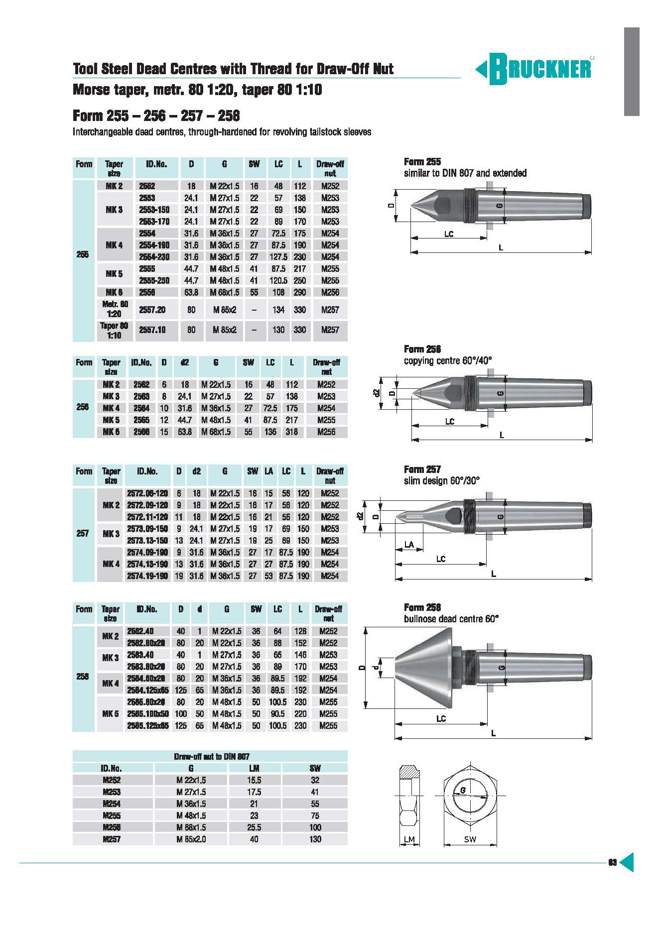 頁面提取自-BRUCKNER頂尖樣本-3 頁面提取自-BRUCKNER頂尖樣本-3