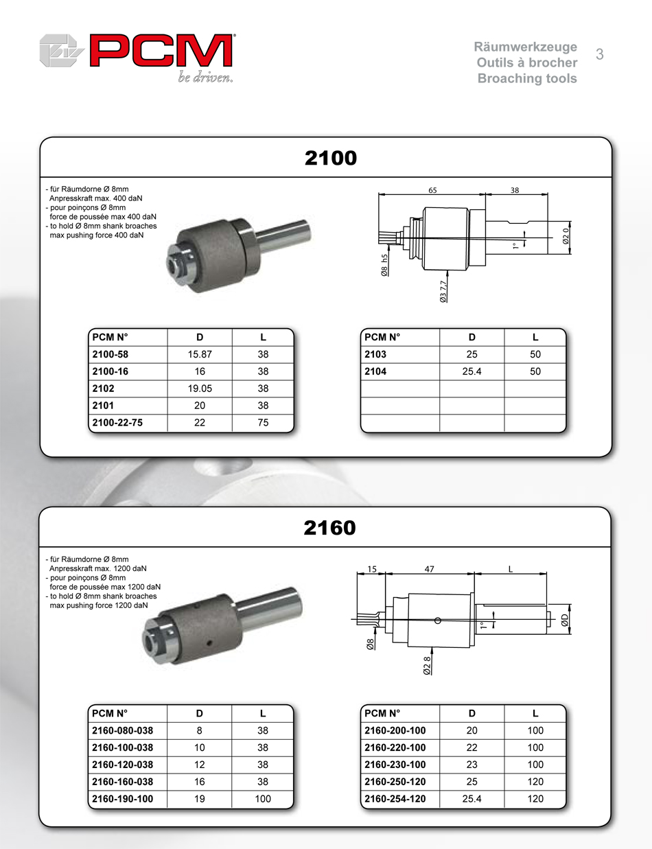 Katalog_PCM_Brochage_2016-3 Katalog_PCM_Brochage_2016-3