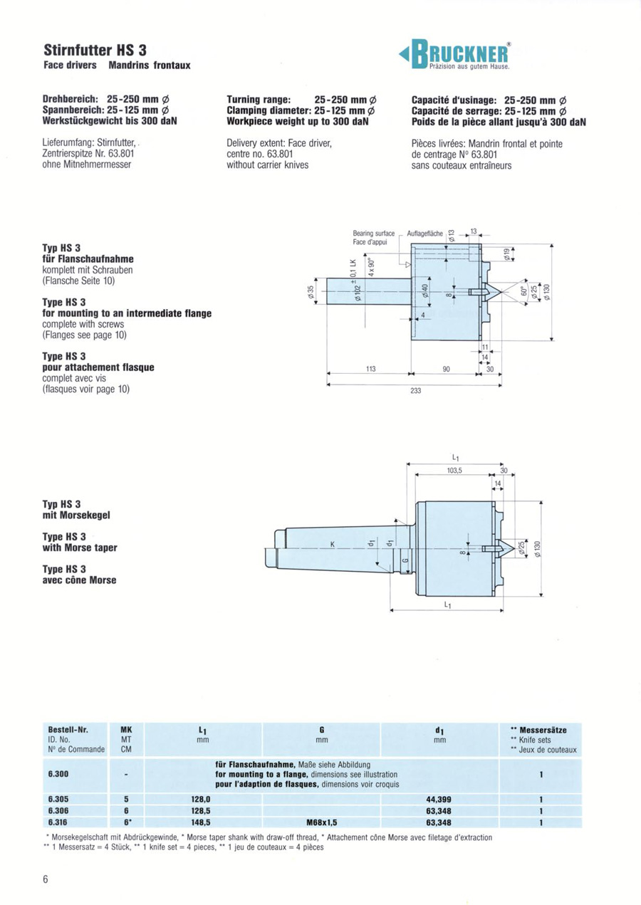 液壓補償驅動頂尖-6