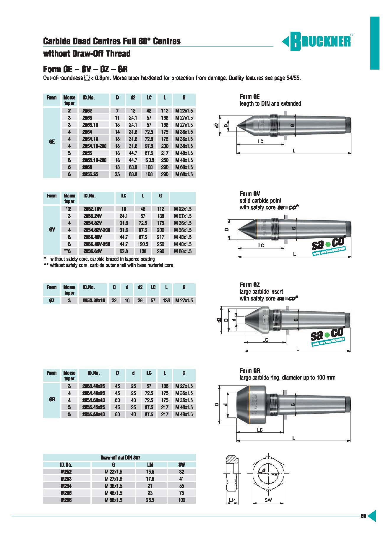 頁面提取自-BRUCKNER頂尖樣本-2_頁面_4